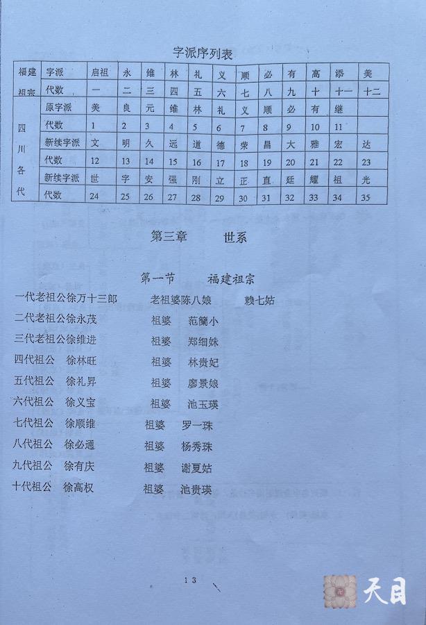 19990725徐志强（出家前的圣观法师）骑行至福建龙岩新罗万安四村村西坑源自然村寻祖宗徐氏宗祠